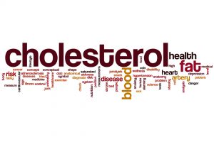 Food habits for cholesterol